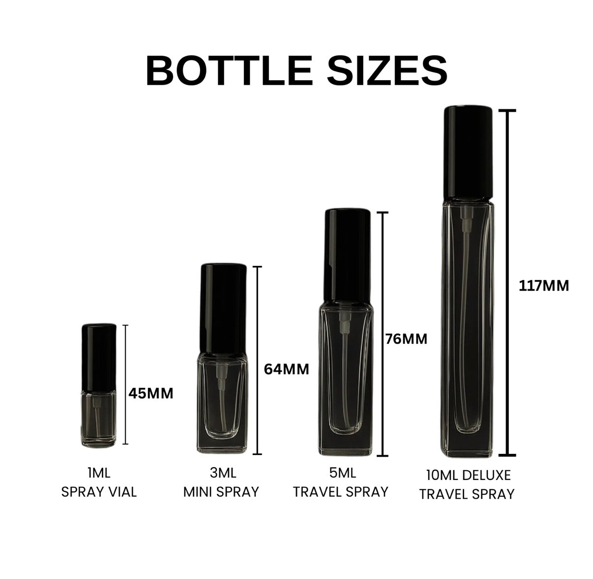 Men's After Dark Discovery Set